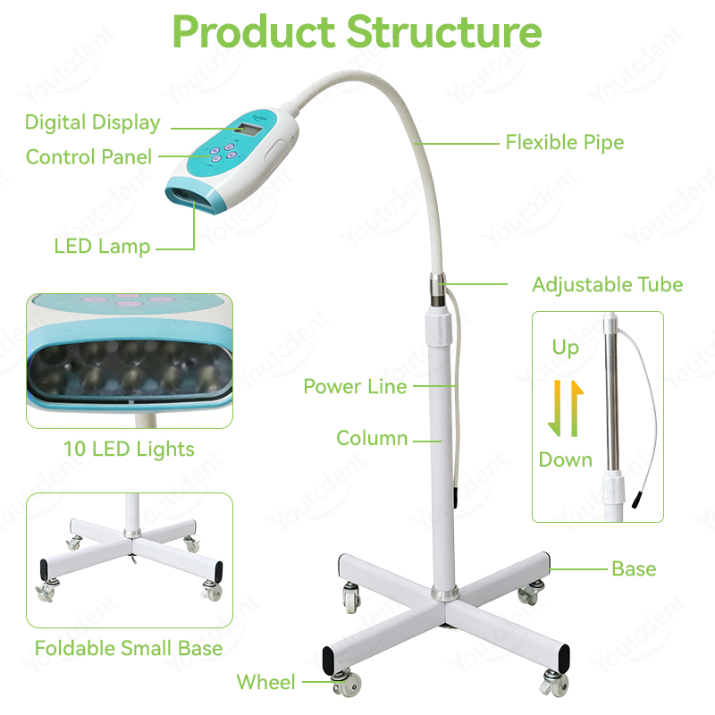 جهاز تبييض الأسنان باللمس 50 و - مراجعة Teeth Whitening Light وسعره