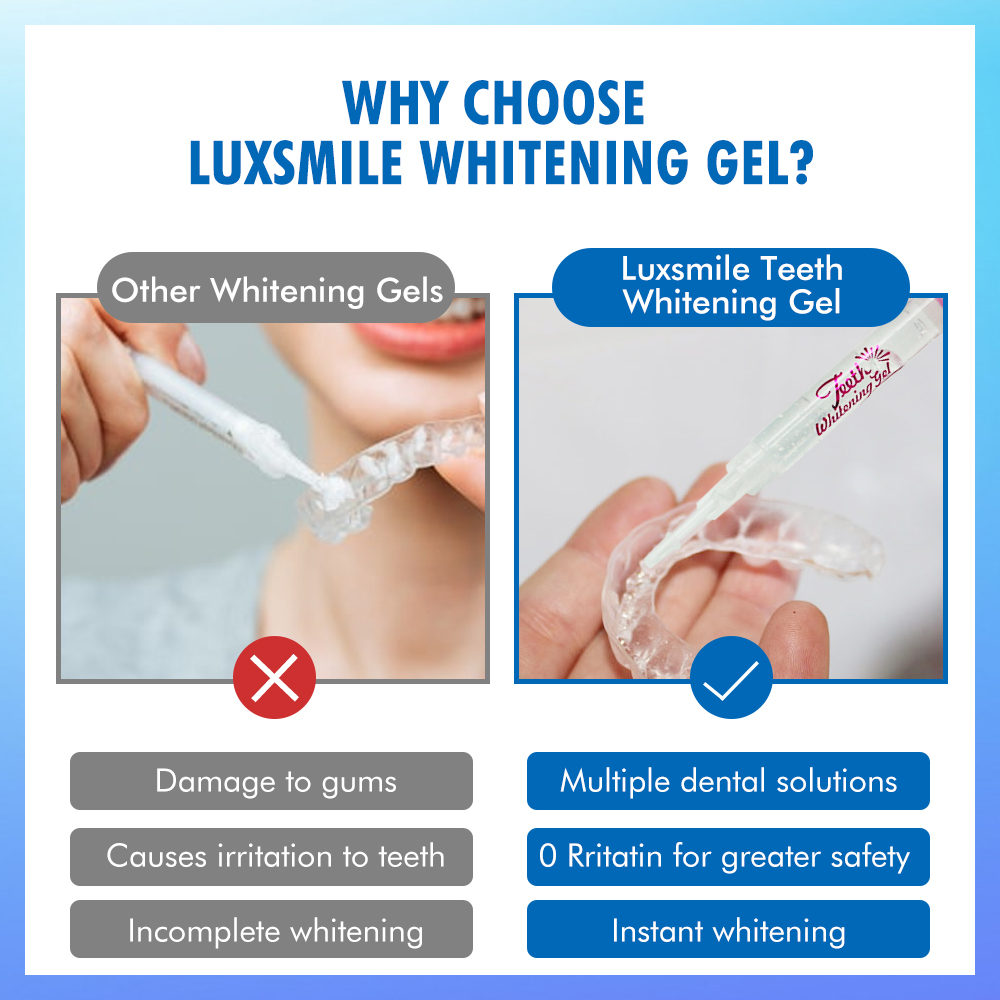 جل تبييض الأسنان PAP أو 35% CP - مراجعة Teeth Whitening Gel وسعره