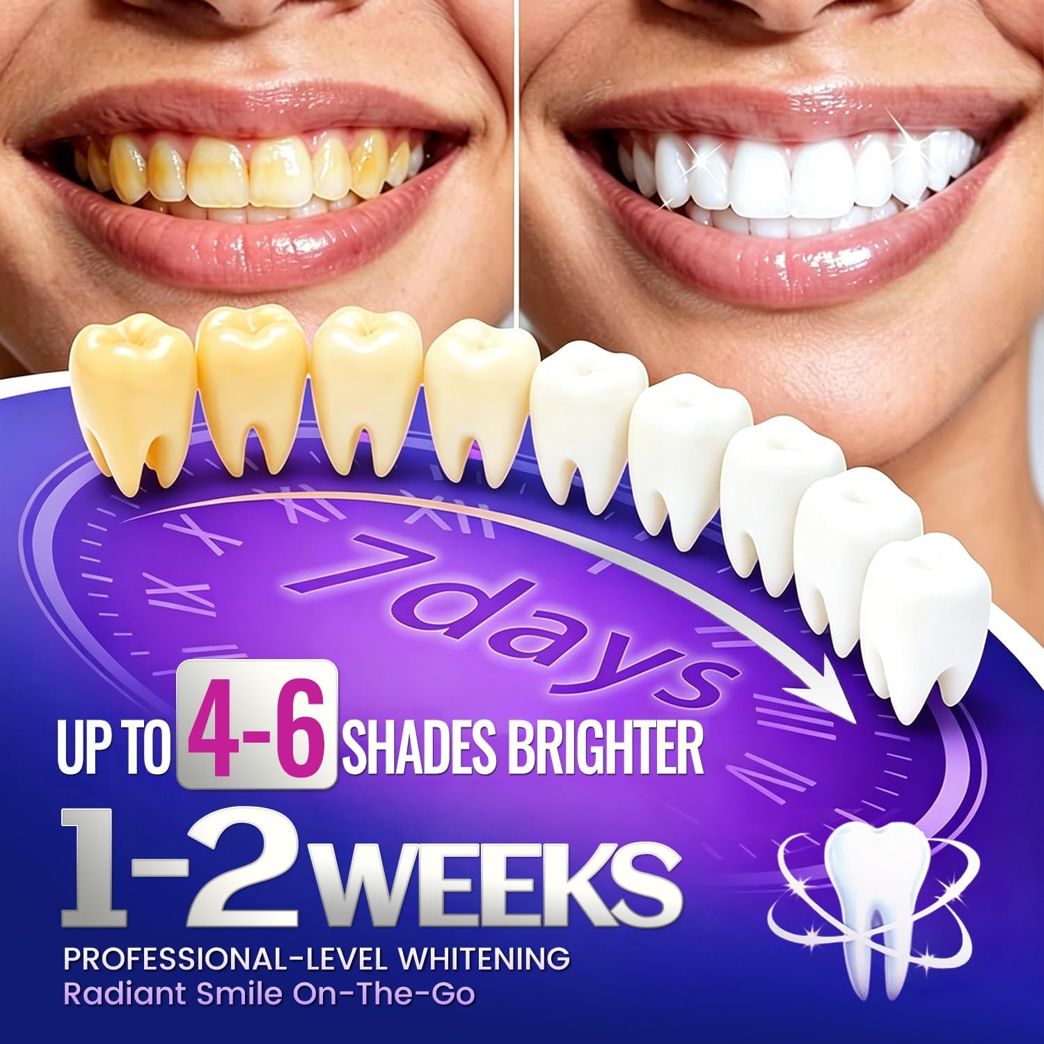 7 أزواج من شرائط تبييض الأسنان - مراجعة Teeth Whitening Strips Permanent وسعره