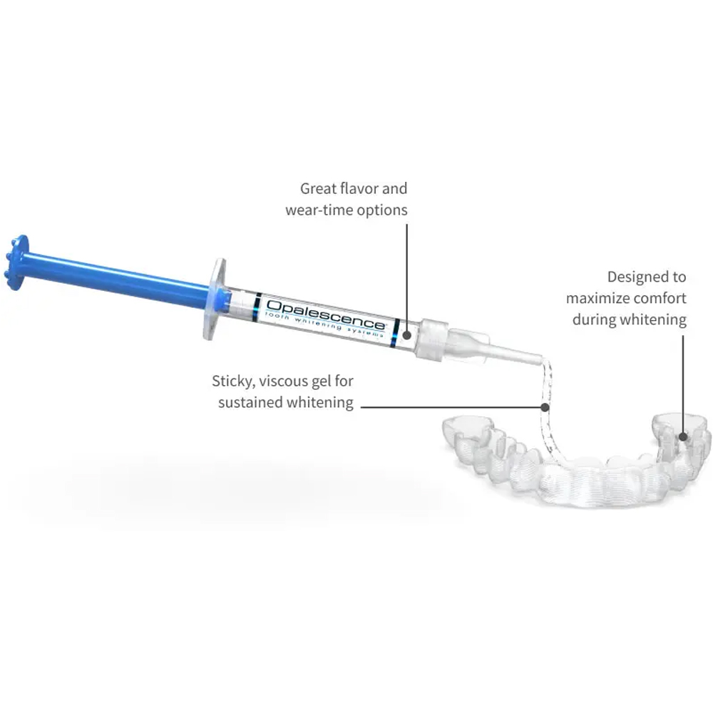 طقم تبييض احترافي من Opalescen - مراجعة Teeth Whitening Gel Refills وسعره