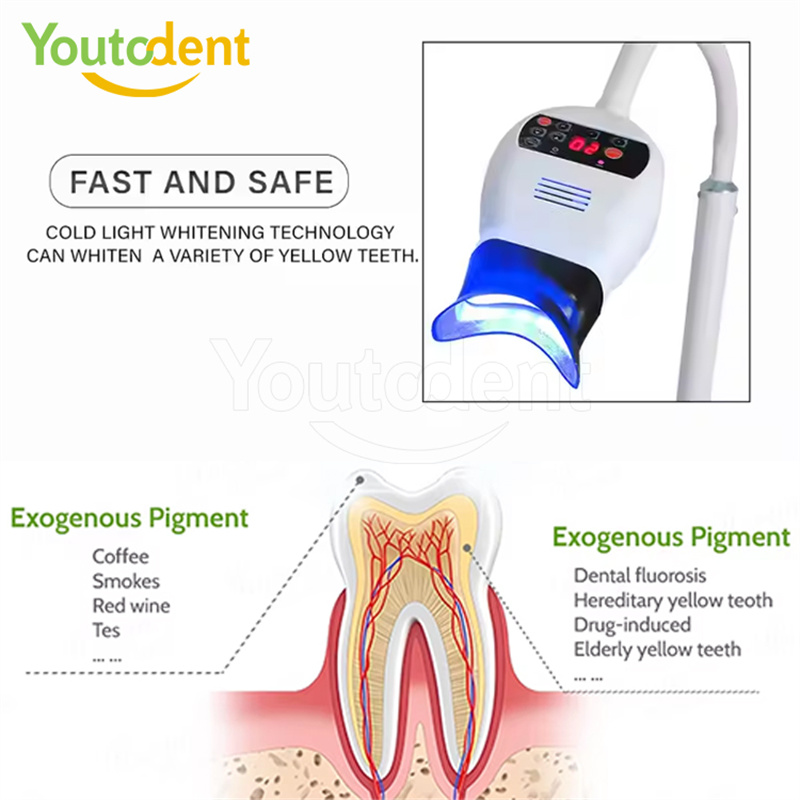 المهنية الأسنان 3 اللون ضوء مص - مراجعة Teeth Whitening Accelerator وسعره