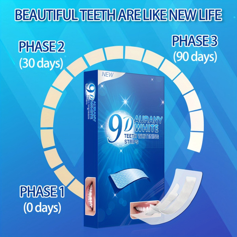 21 زوجًا من شرائط تبييض الأسنا - مراجعة Teeth Whitening Gel وسعره