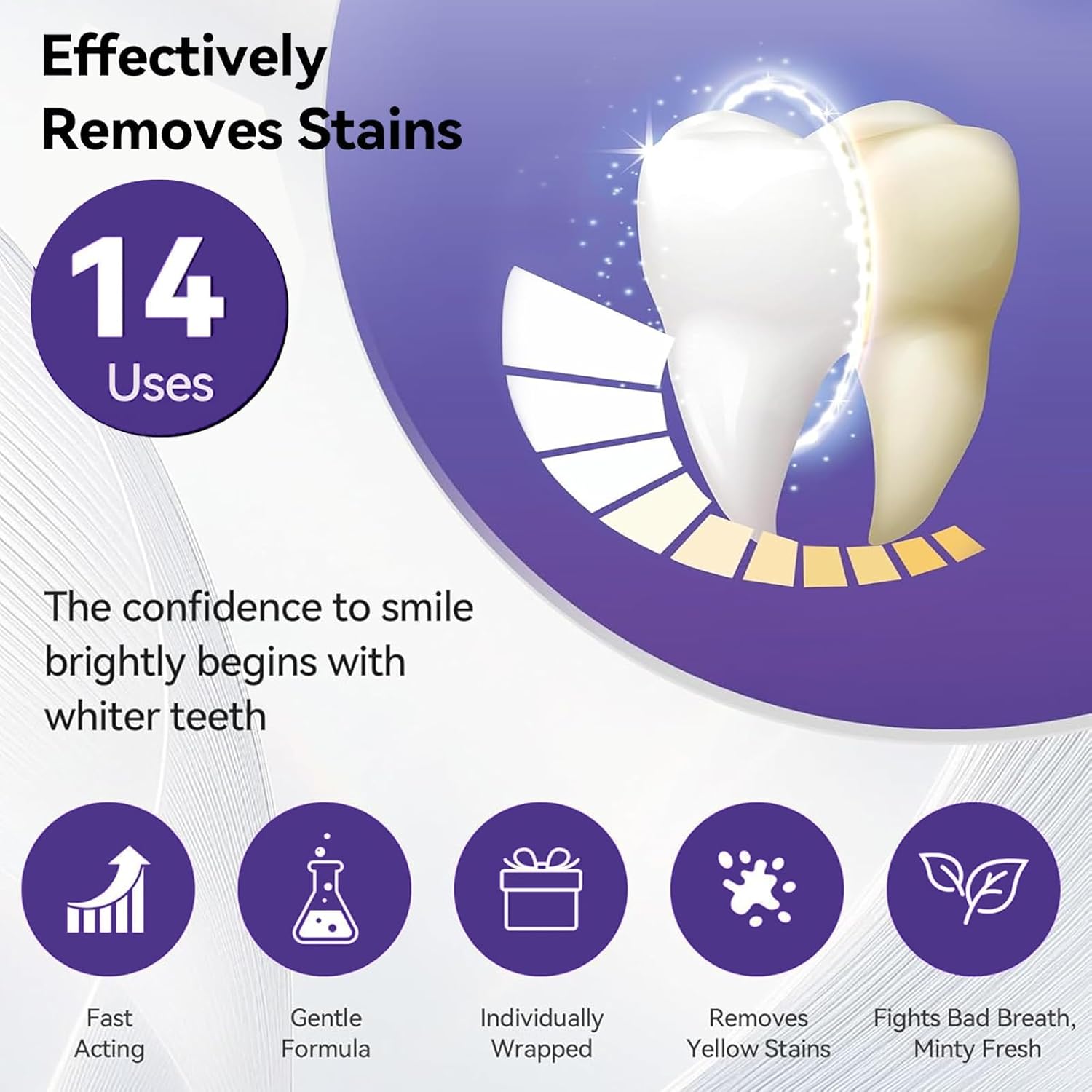 مجموعة تبييض الأسنان البنفسجية - مراجعة Teeth Whitening Gel Refills وسعره