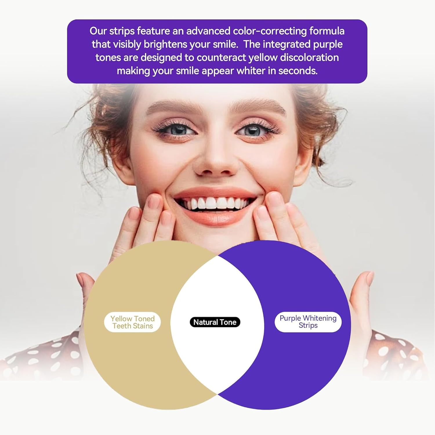مجموعة تبييض الأسنان البنفسجية - مراجعة Teeth Whitening Gel Refills وسعره