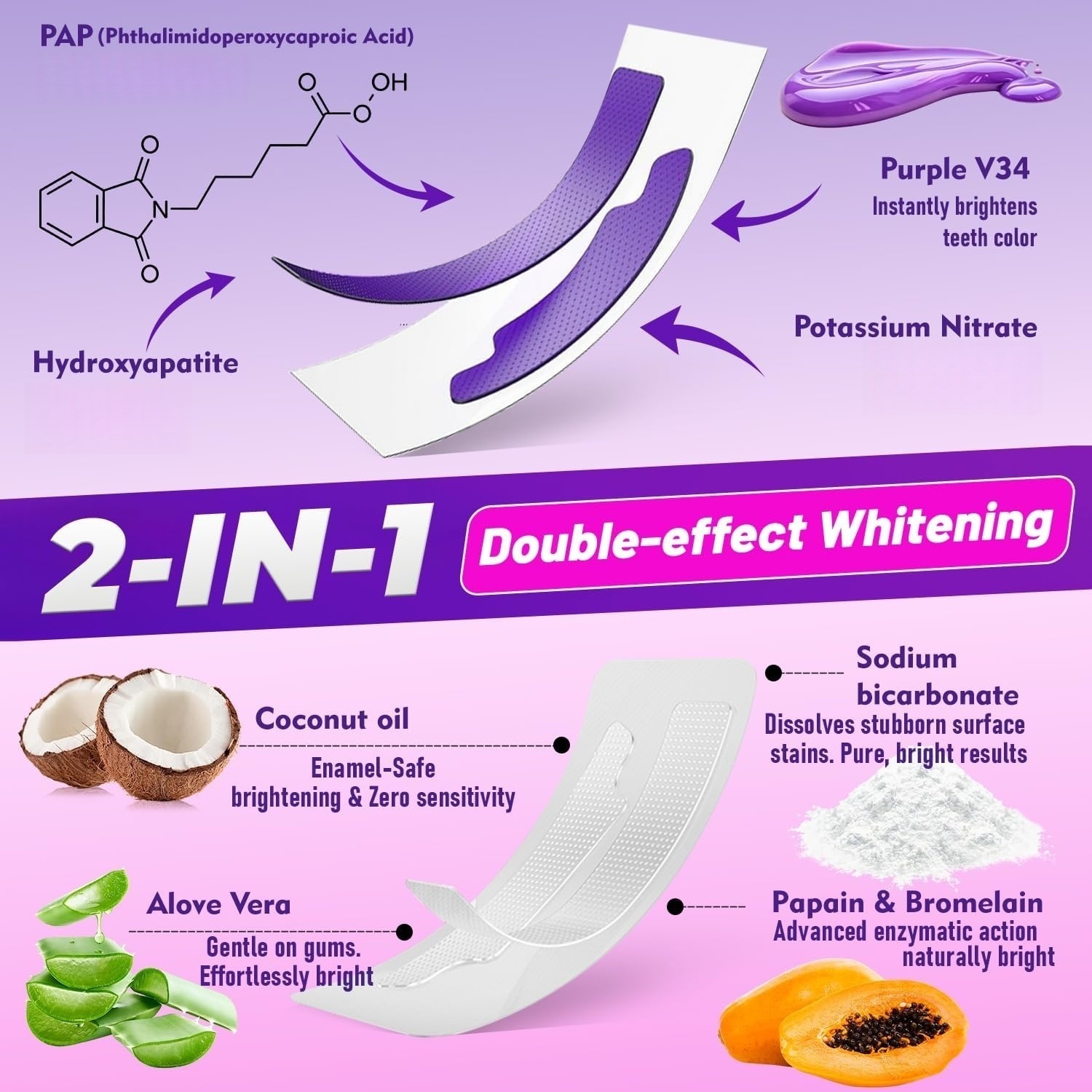 شرائط تبييض الأسنان (1/7 زوج)  - مراجعة Teeth Whitening Retainer وسعره