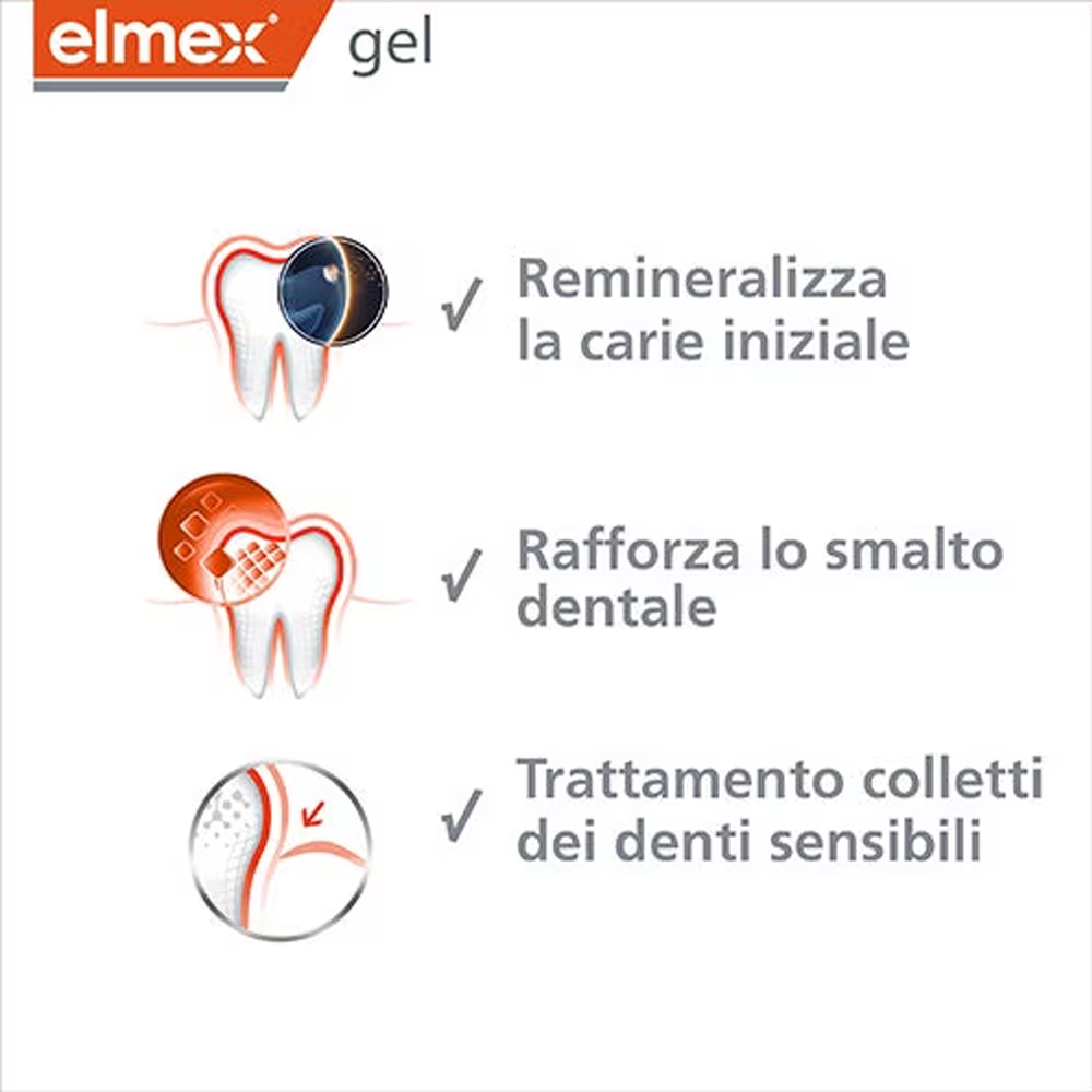 جل إلمكس جيلي للأسنان 25 جرام، - مراجعة Teeth Whitening Gel وسعره