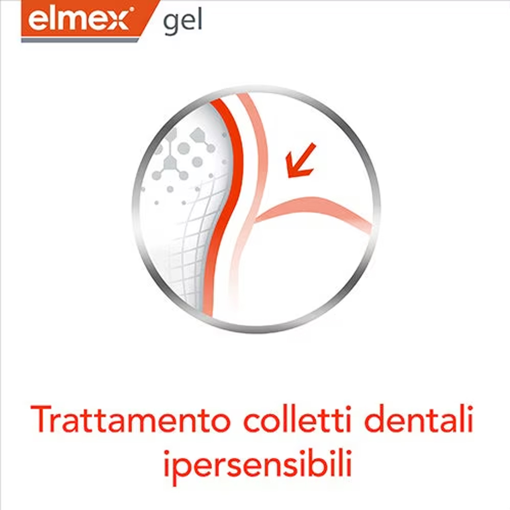جل إلمكس جيلي للأسنان 25 جرام، - مراجعة Teeth Whitening Gel وسعره