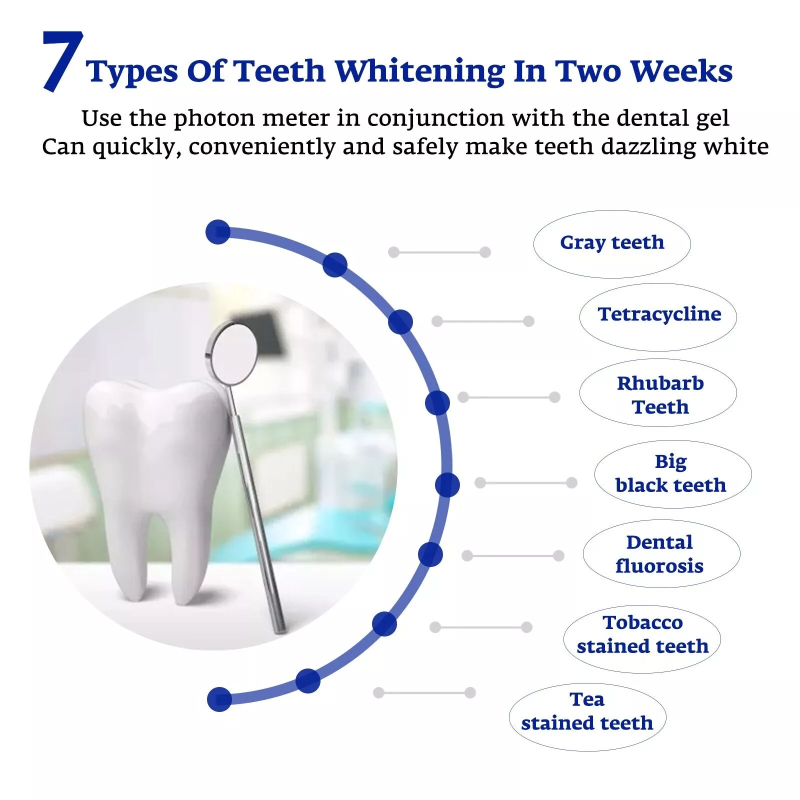 مسرع تبييض الأسنان الذكي LED ا - مراجعة Teeth Whitening Accelerator وسعره