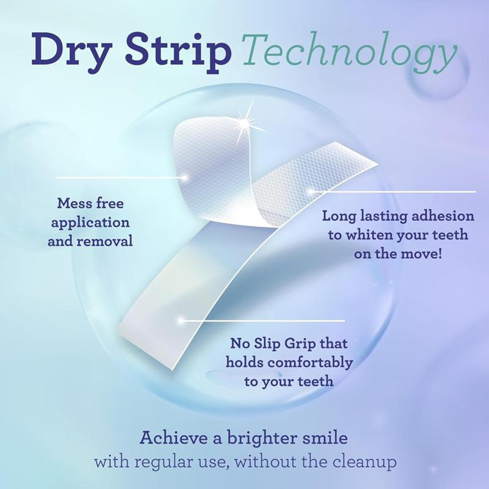 1/2/3 علب من شرائط تبييض الأسن - مراجعة Teeth Whitening Retainer وسعره